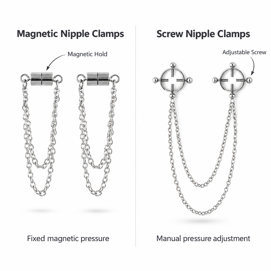 Magnetic Nipple Jewelry vs Traditional Nipple Clamps: What's the Difference?